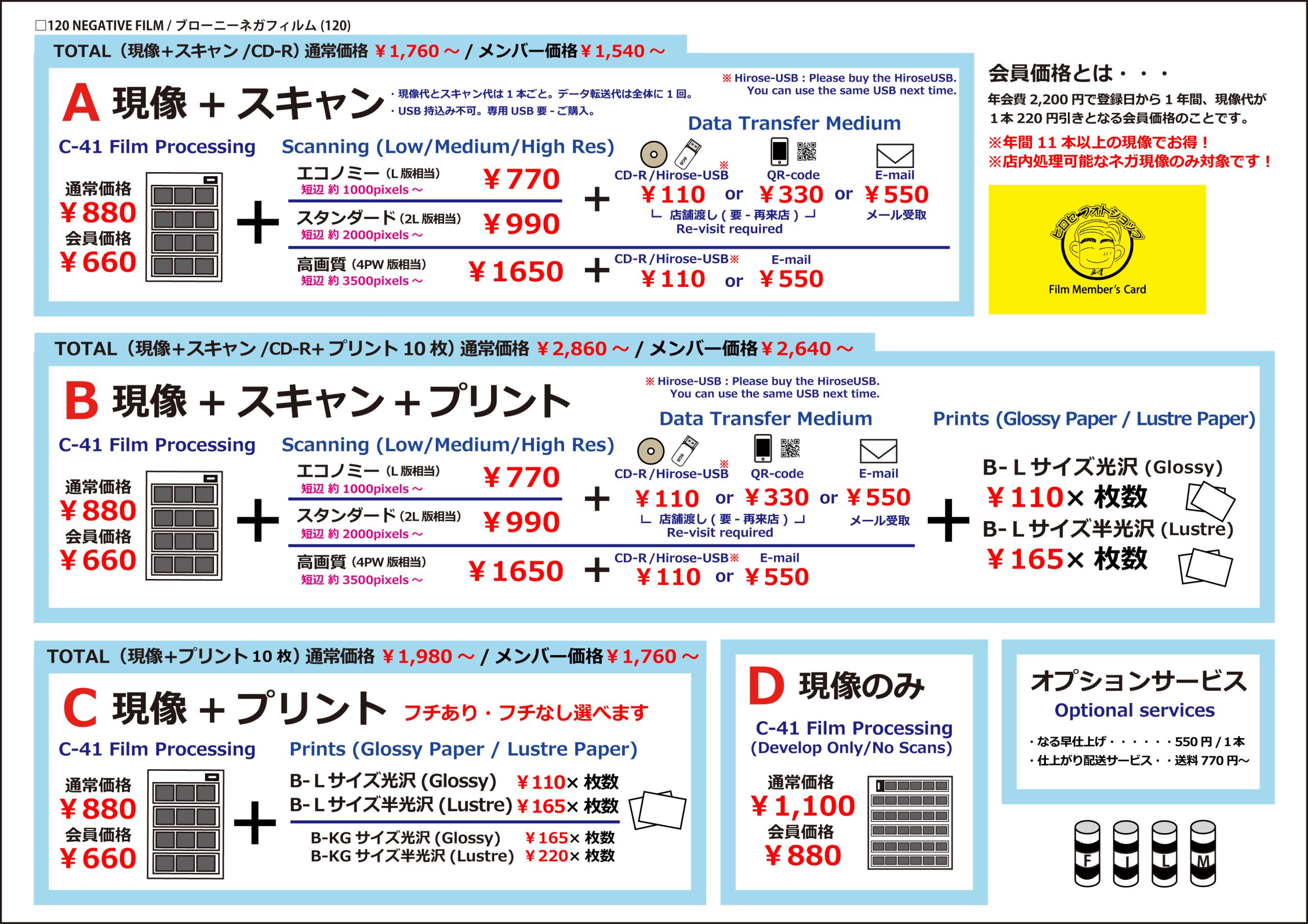 ヒロセフォトショップの現像メニュー表