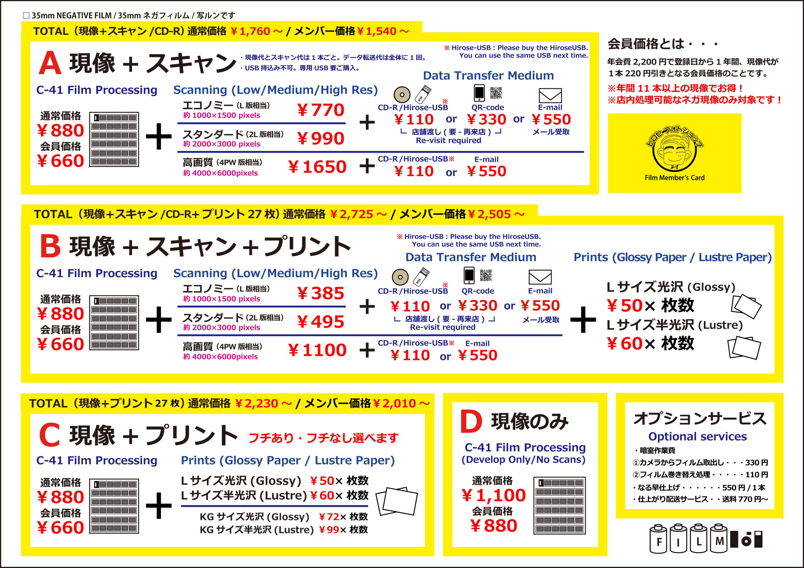 ヒロセフォトショップの現像メニュー表